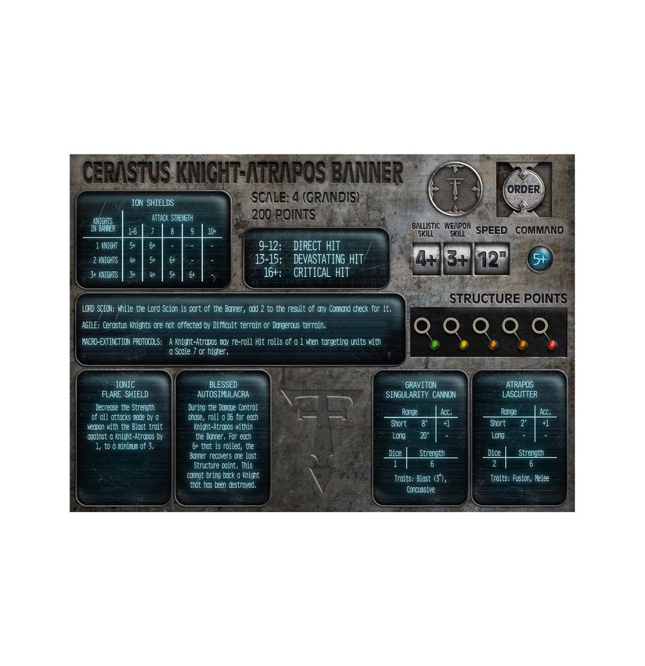 Warhammer: Legions Imperialis: Mechanicum Cerastus Knights Atrapos